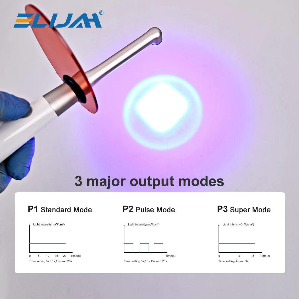 ELIJAH Dental Curing LED Lamp Wireless 1 Second Cure Light 800-1400mw/cm² Dentistry Equipment Metal Head 360° Rotating Lab Tools