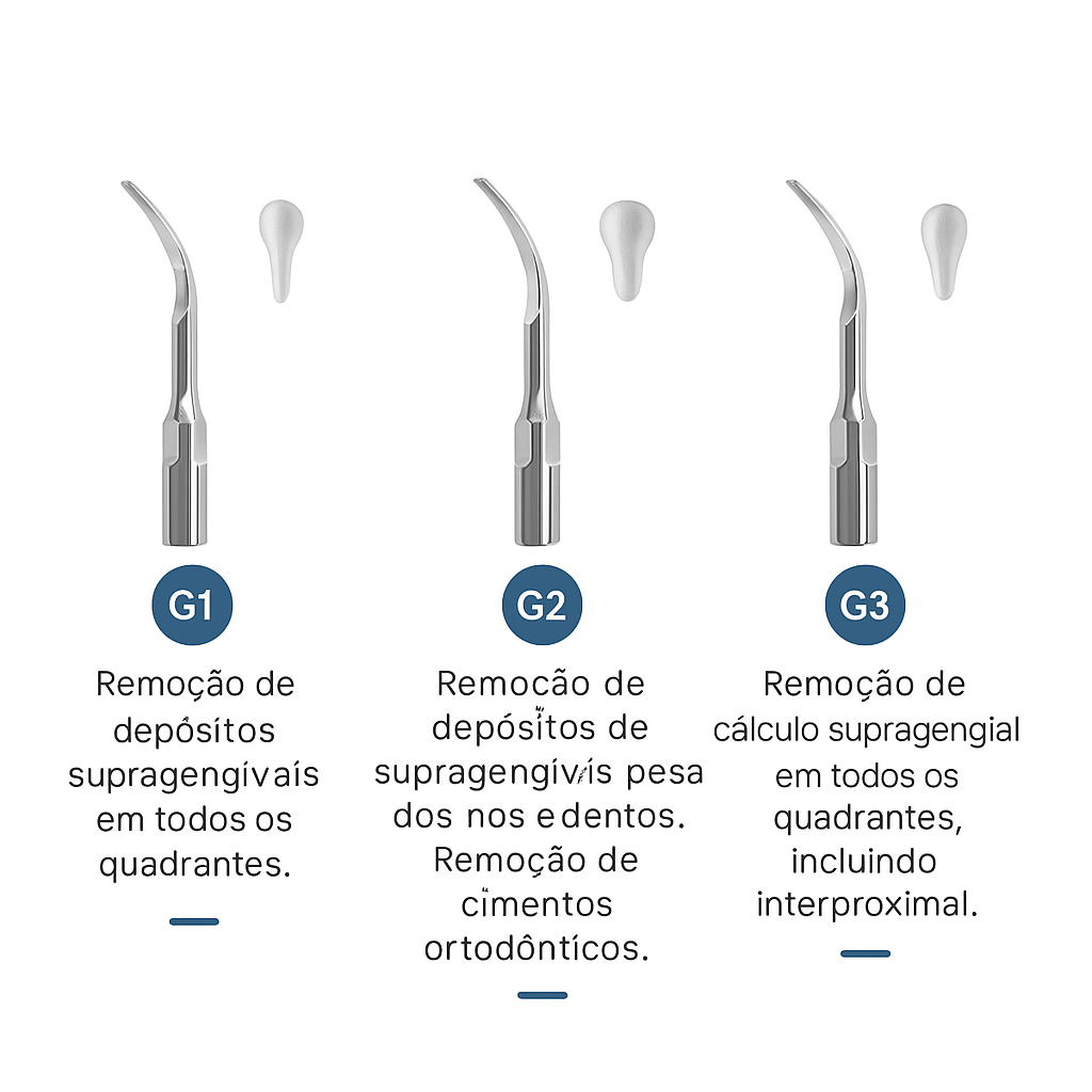 ULTRASSOM DENTAL FHUZER